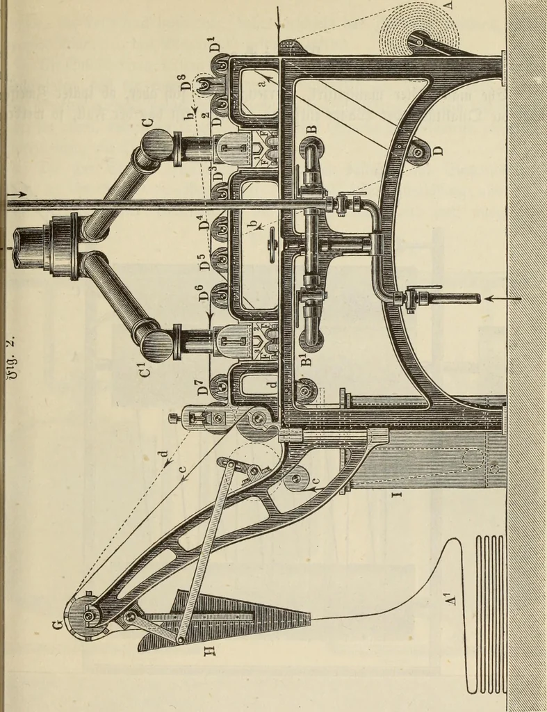 An illustration from Die Bleicherei, Druckerei, Färberei und Appretur der baumwollenen Gewebe : ein praktisches Handbuch für Chemiker, Coloristen, Techniker, Leiter von Fabriken, Studirende der Chemie auf Universitäten, polytechnischen Hochschulen und anderen Anstalten, zum praktischen Gebrauche und zum Selbstunterricht, 1883, leaf 27