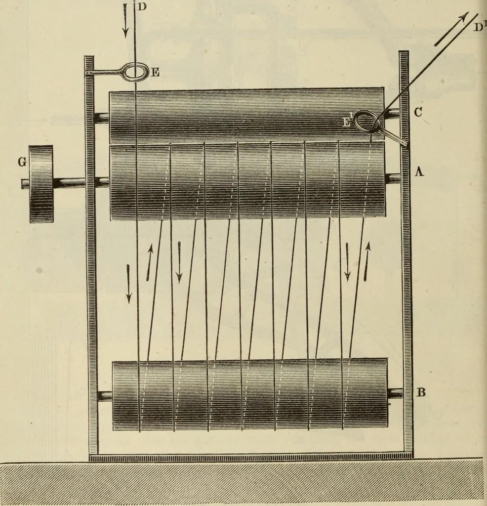 An illustration from Die Bleicherei, Druckerei, Färberei und Appretur der baumwollenen Gewebe : ein praktisches Handbuch für Chemiker, Coloristen, Techniker, Leiter von Fabriken, Studirende der Chemie auf Universitäten, polytechnischen Hochschulen und anderen Anstalten, zum praktischen Gebrauche und zum Selbstunterricht, 1883, leaf 28