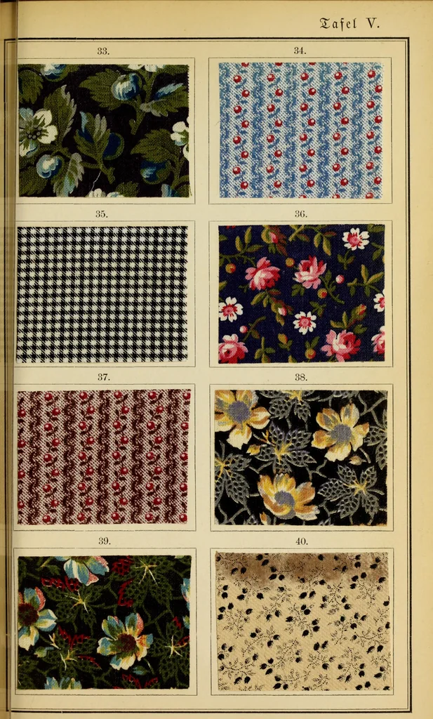 An illustration from Die Bleicherei, Druckerei, Färberei und Appretur der baumwollenen Gewebe : ein praktisches Handbuch für Chemiker, Coloristen, Techniker, Leiter von Fabriken, Studirende der Chemie auf Universitäten, polytechnischen Hochschulen und anderen Anstalten, zum praktischen Gebrauche und zum Selbstunterricht, 1883, leaf 341