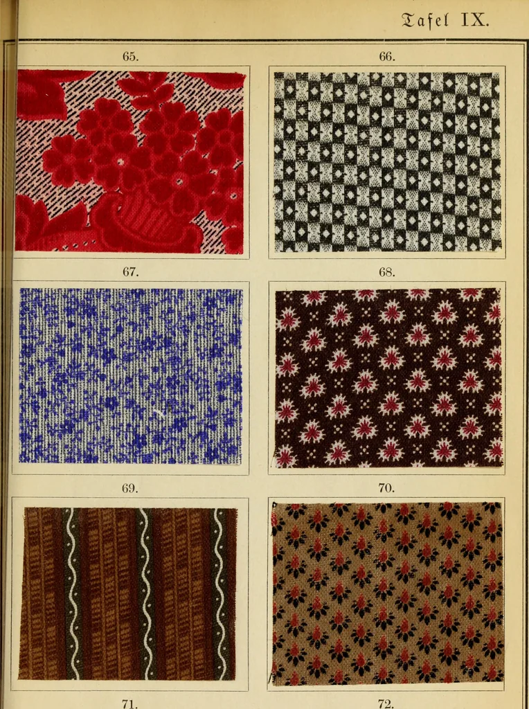 An illustration from Die Bleicherei, Druckerei, Färberei und Appretur der baumwollenen Gewebe : ein praktisches Handbuch für Chemiker, Coloristen, Techniker, Leiter von Fabriken, Studirende der Chemie auf Universitäten, polytechnischen Hochschulen und anderen Anstalten, zum praktischen Gebrauche und zum Selbstunterricht, 1883, leaf 349