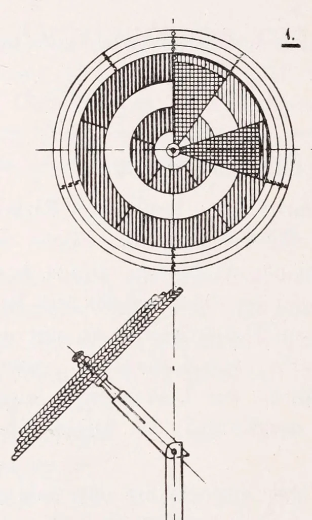 An illustration from Die Bunten Druckfarben, 1914, leaf 242