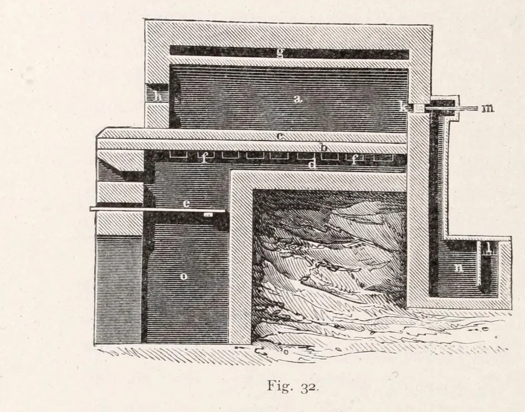 An illustration from Die Bunten Druckfarben, 1914, leaf 86