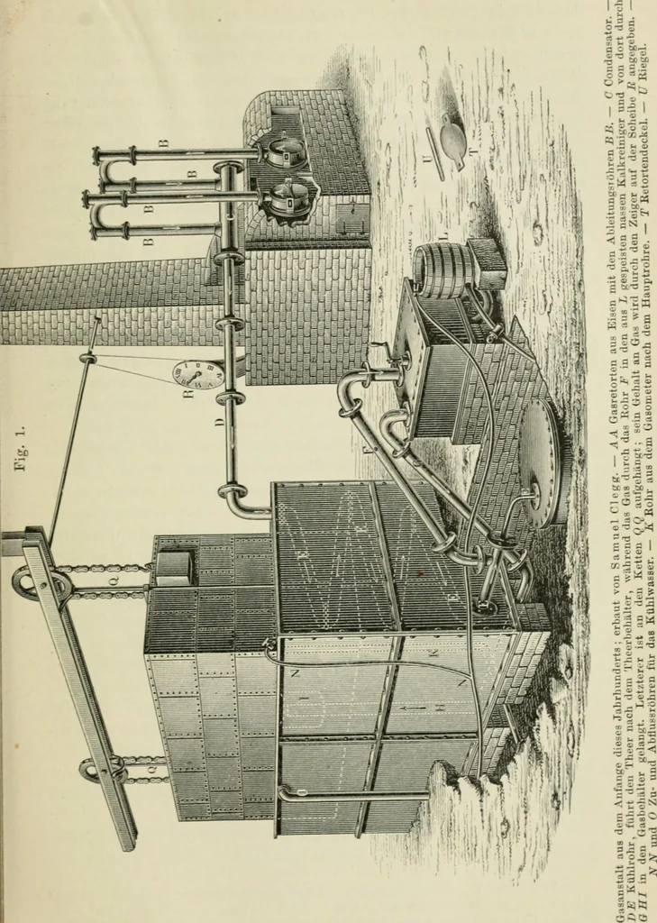 An illustration from Die Chemie des Steinkohlentheers mit besonderer Berücksichtigung der künstlichen organischen Farbstoffe, 1900, leaf 20