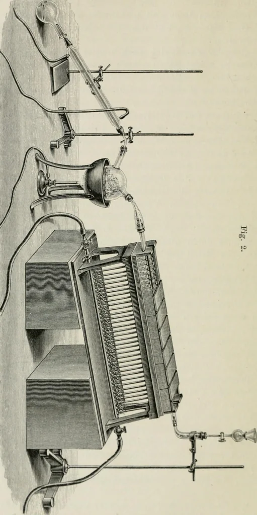 An illustration from Die Chemie des Steinkohlentheers mit besonderer Berücksichtigung der künstlichen organischen Farbstoffe, 1900, leaf 25