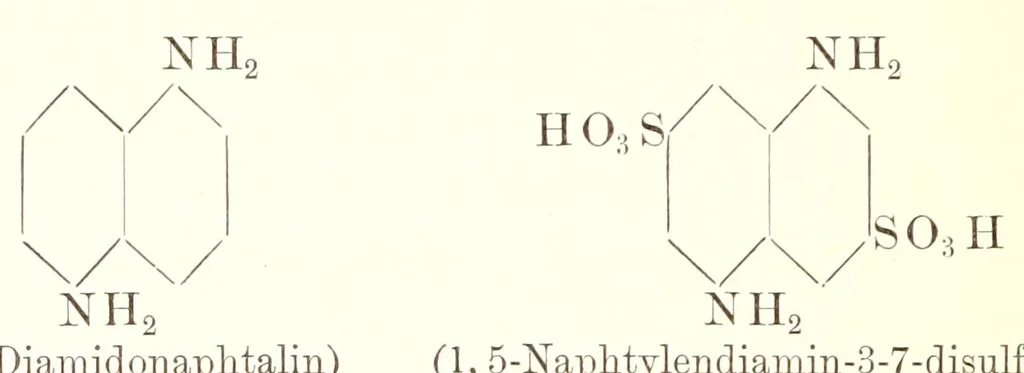An illustration from Die Chemie des Steinkohlentheers mit besonderer berücksichtigung der künstlichen organischen Farbstoffe, 1900, leaf 130