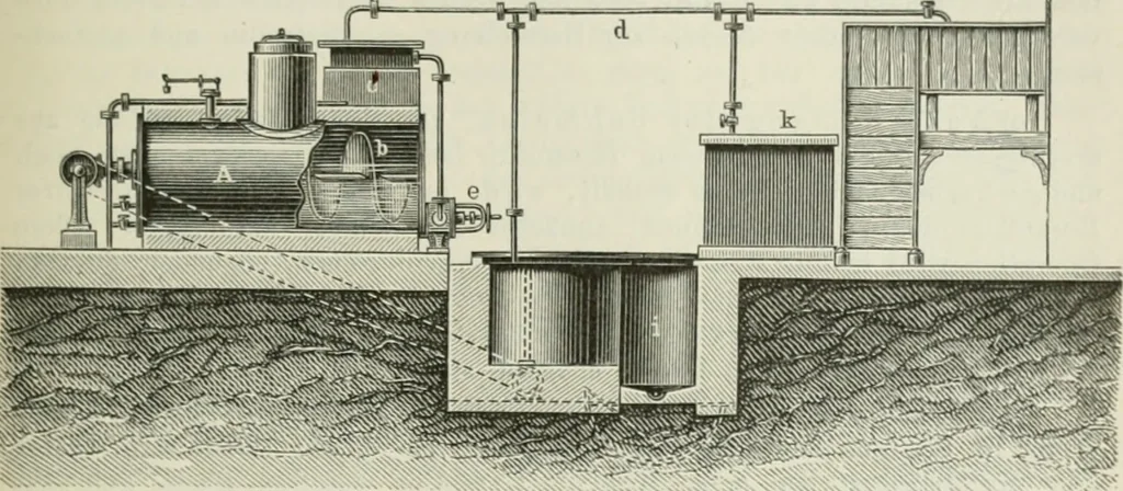 An illustration from Die Chemie des Steinkohlentheers mit besonderer Berücksichtigung der künstlichen organischen Farbstoffe, 1900, leaf 172