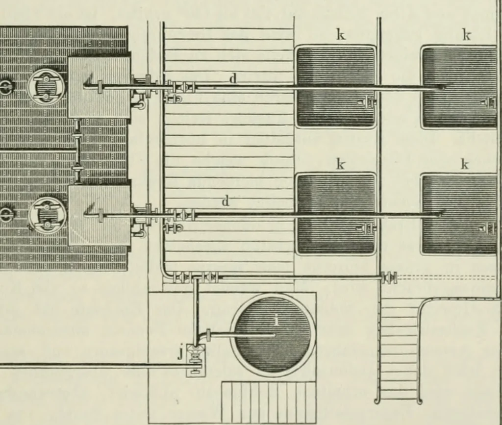 An illustration from Die Chemie des Steinkohlentheers mit besonderer Berücksichtigung der künstlichen organischen Farbstoffe, 1900, leaf 172