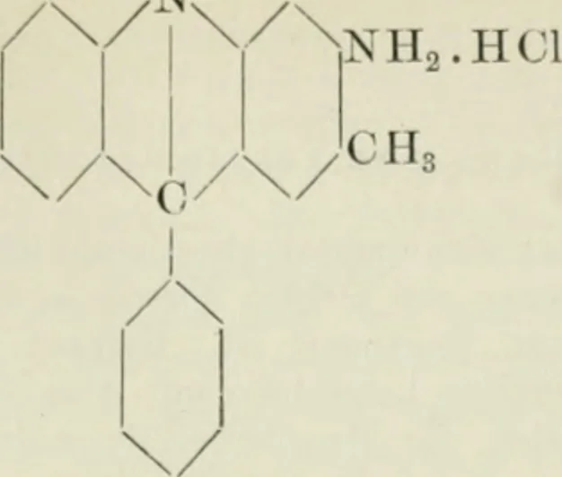 An illustration from Die Chemie des Steinkohlentheers mit besonderer Berücksichtigung der künstlichen organischen Farbstoffe, 1900, leaf 252