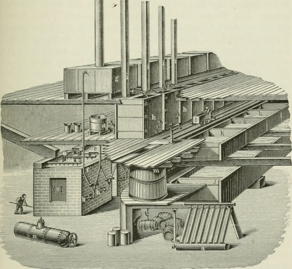 An illustration from Die Chemie des Steinkohlentheers mit besonderer Berücksichtigung der künstlichen organischen Farbstoffe, 1900, leaf 300