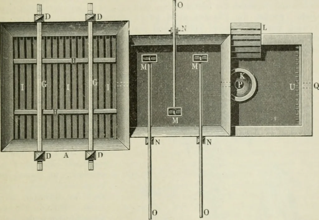 An illustration from Die Chemie des Steinkohlentheers mit besonderer Berücksichtigung der künstlichen organischen Farbstoffe, 1900, leaf 380