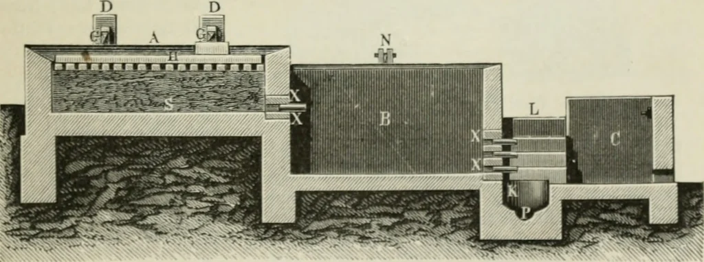 An illustration from Die Chemie des Steinkohlentheers mit besonderer Berücksichtigung der künstlichen organischen Farbstoffe, 1900, leaf 380
