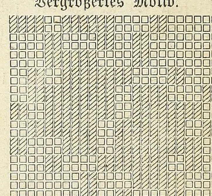 An illustration from Die deutsche Webschule : mechanische Technologie der Weberei, 1888, leaf 460