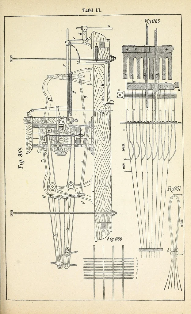 An illustration from Die deutsche Webschule : mechanische Technologie der Weberei, 1888, leaf 587