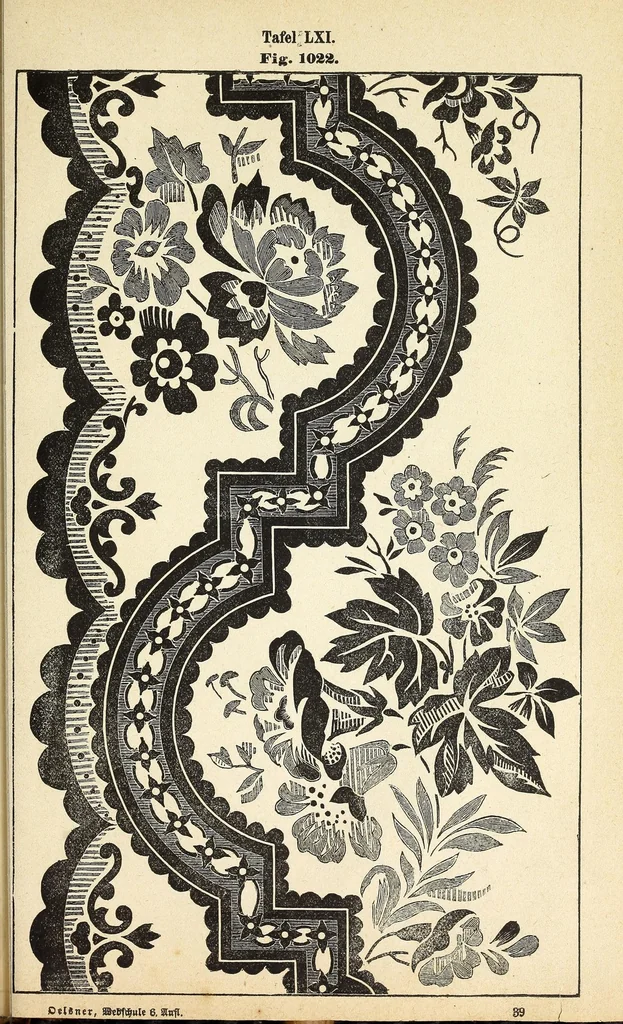 An illustration from Die deutsche Webschule : mechanische Technologie der Weberei, 1888, leaf 621