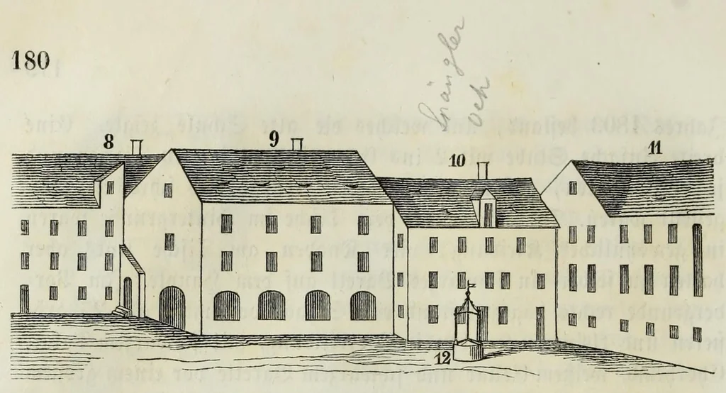 An illustration from Die Domkirche zu U.L. Frau in München : Geschichte und Beschreibung derselben, ihrer Altäre, Monumente und Stiftungen, sammt der Geschichte des Stiftes, der Pfarrei und des Domcapitels, 1868, leaf 218