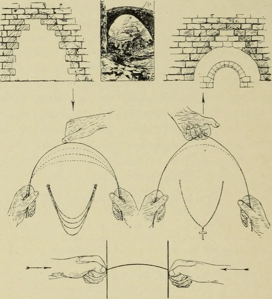 An illustration from Die dynamische Empfindung in der angewandten Kunst : Ein Beitrag zur künstlerischen Gestaltung der Technik, 1917, leaf 25