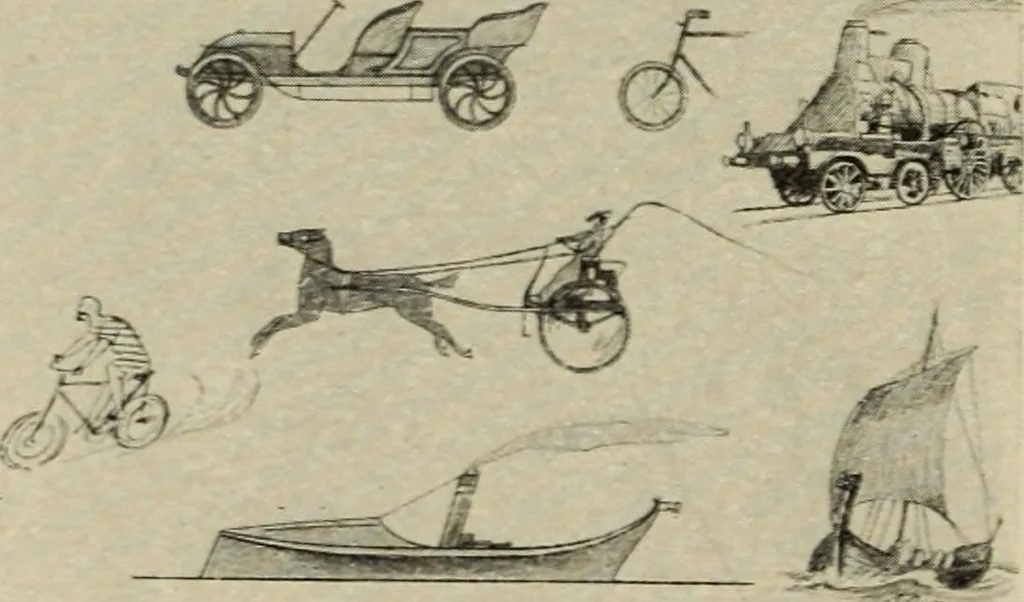 An illustration from Die dynamische Empfindung in der angewandten Kunst : Ein Beitrag zur künstlerischen Gestaltung der Technik, 1917, leaf 39