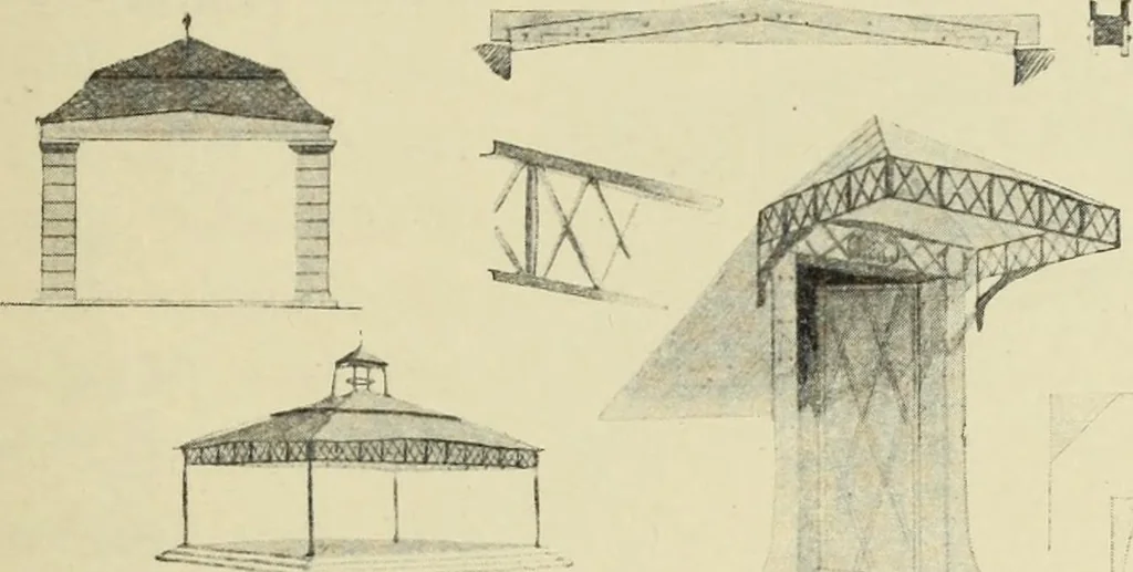 An illustration from Die dynamische Empfindung in der angewandten Kunst : Ein Beitrag zur künstlerischen Gestaltung der Technik, 1917, leaf 42