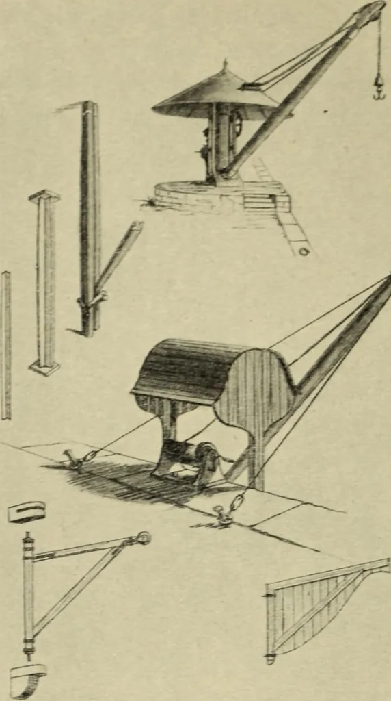 An illustration from Die dynamische Empfindung in der angewandten Kunst : Ein Beitrag zur künstlerischen Gestaltung der Technik, 1917, leaf 45