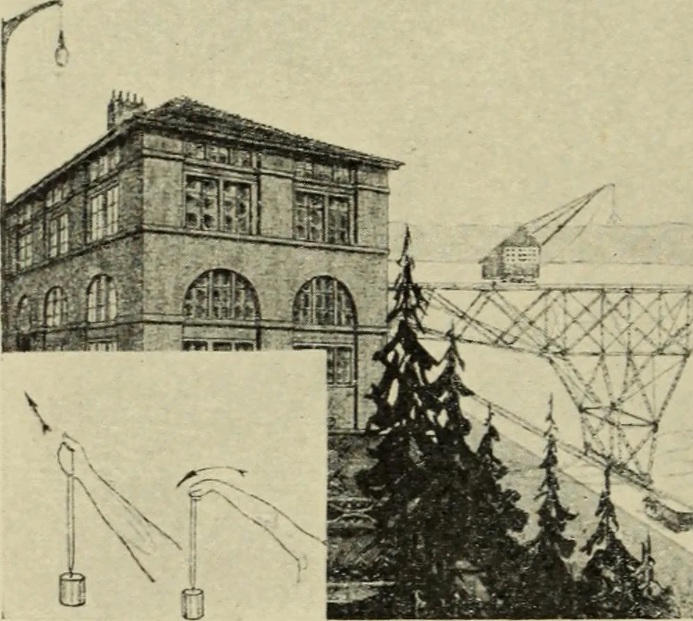 An illustration from Die dynamische Empfindung in der angewandten Kunst : Ein Beitrag zur künstlerischen Gestaltung der Technik, 1917, leaf 47