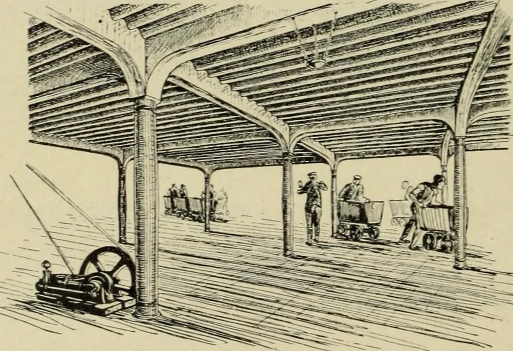 An illustration from Die dynamische Empfindung in der angewandten Kunst : Ein Beitrag zur künstlerischen Gestaltung der Technik, 1917, leaf 75