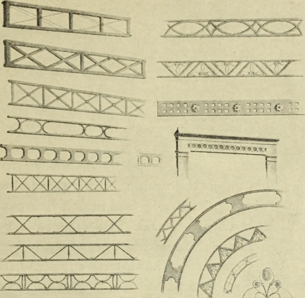 An illustration from Die dynamische Empfindung in der angewandten Kunst : Ein Beitrag zur künstlerischen Gestaltung der Technik, 1917, leaf 80