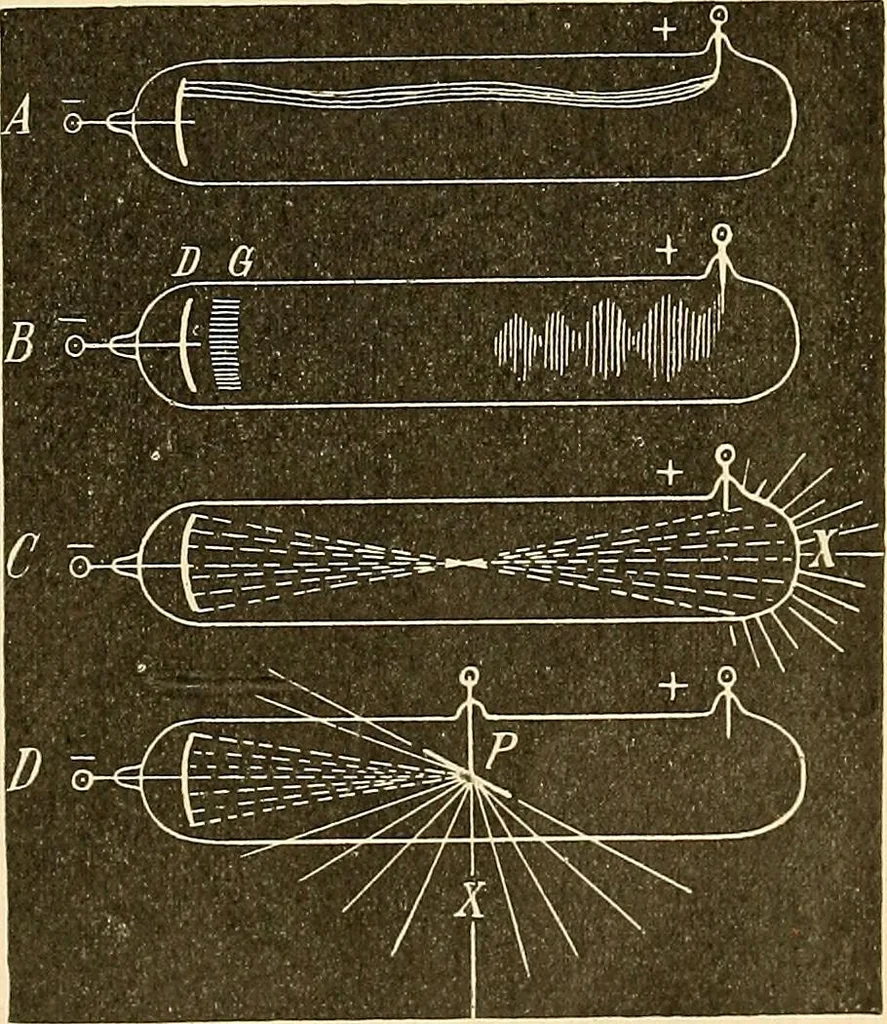 An illustration from Die Einrichtungen zur Erzeugung der Roentgenstrahlen, 1903, leaf 110