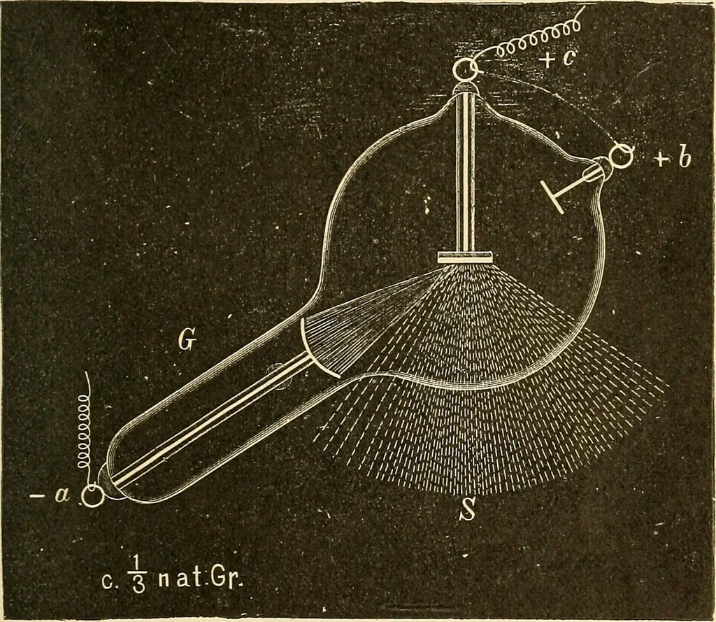 An illustration from Die Einrichtungen zur Erzeugung der Roentgenstrahlen, 1903, leaf 114