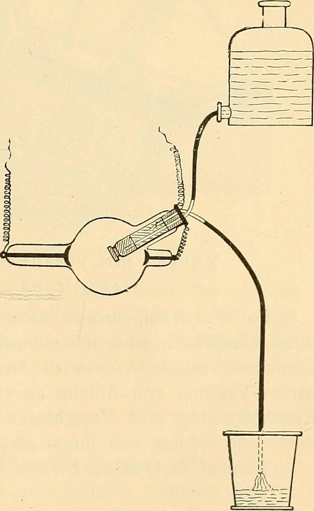 An illustration from Die Einrichtungen zur Erzeugung der Roentgenstrahlen, 1903, leaf 122