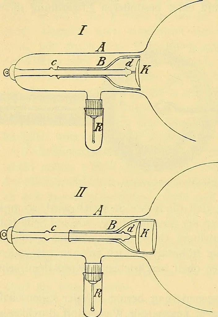 An illustration from Die Einrichtungen zur Erzeugung der Roentgenstrahlen, 1903, leaf 127