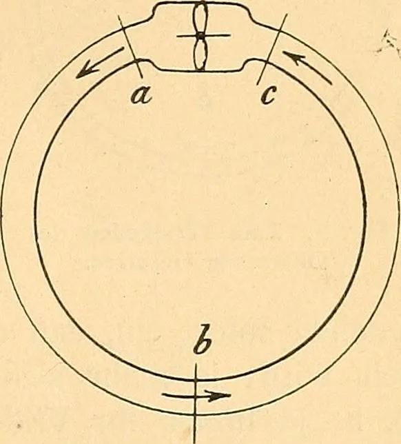 An illustration from Die Einrichtungen zur Erzeugung der Roentgenstrahlen, 1903, leaf 14