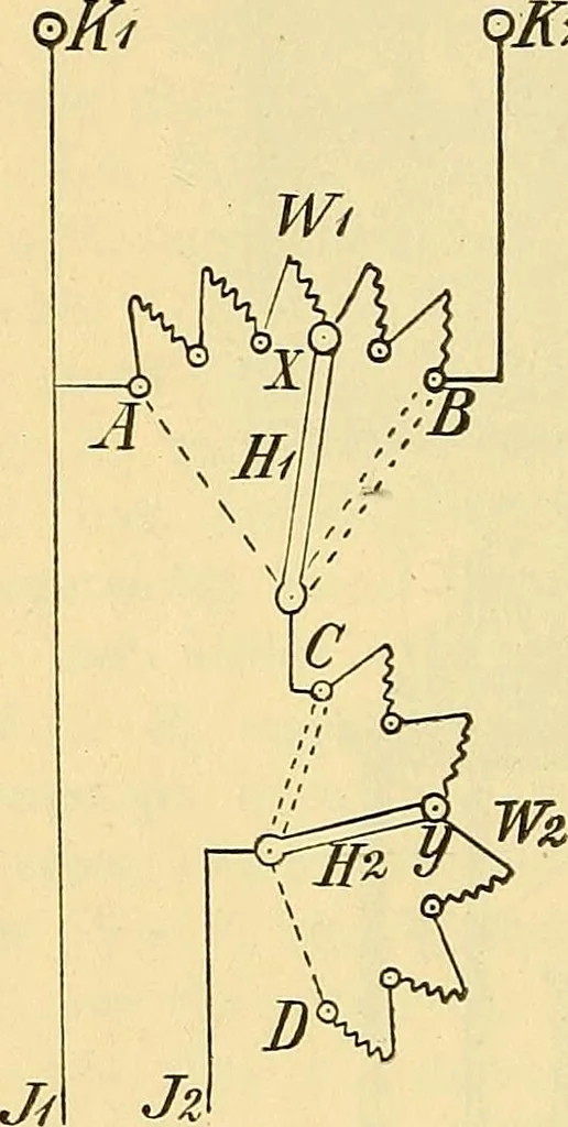 An illustration from Die Einrichtungen zur Erzeugung der Roentgenstrahlen, 1903, leaf 141