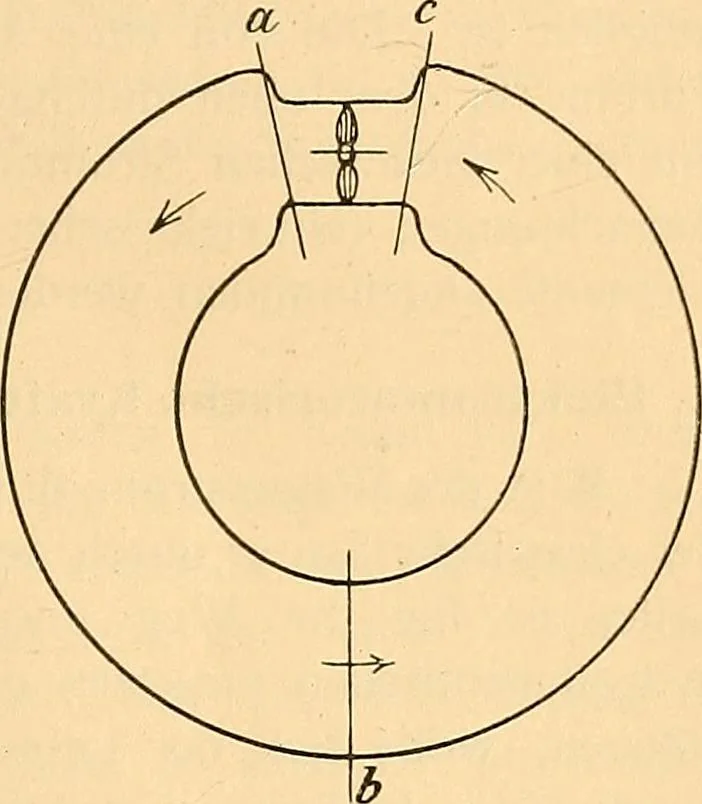 An illustration from Die Einrichtungen zur Erzeugung der Roentgenstrahlen, 1903, leaf 16