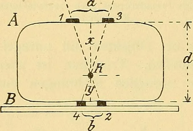 An illustration from Die Einrichtungen zur Erzeugung der Roentgenstrahlen, 1903, leaf 169