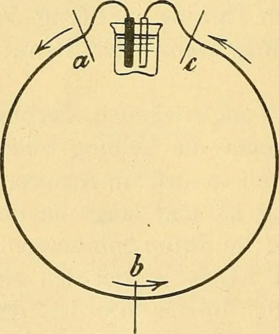 An illustration from Die Einrichtungen zur Erzeugung der Roentgenstrahlen, 1903, leaf 17
