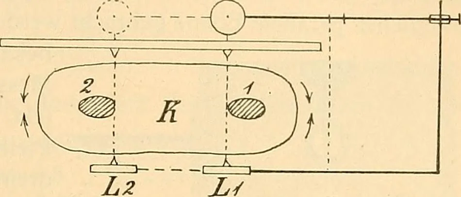 An illustration from Die Einrichtungen zur Erzeugung der Roentgenstrahlen, 1903, leaf 172