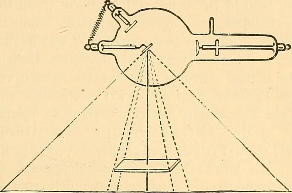 An illustration from Die Einrichtungen zur Erzeugung der Roentgenstrahlen, 1903, leaf 188