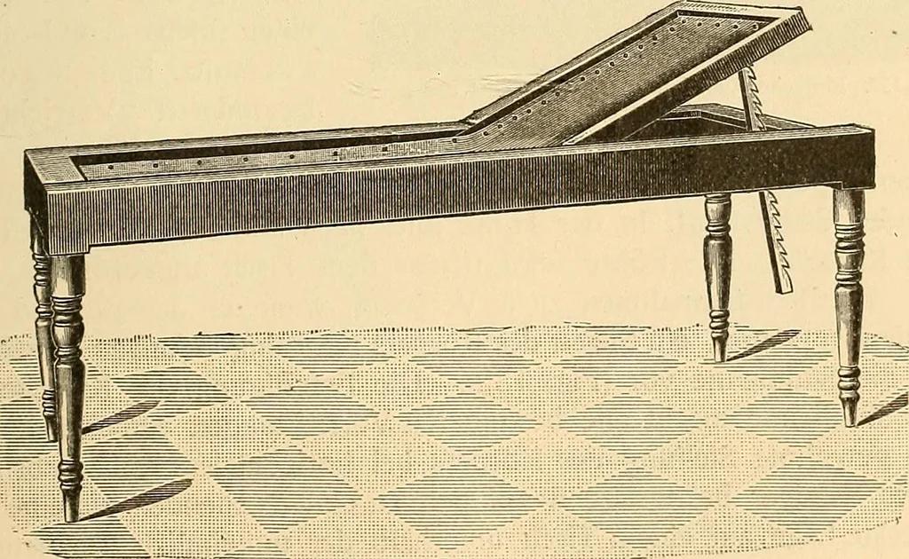 An illustration from Die Einrichtungen zur Erzeugung der Roentgenstrahlen, 1903, leaf 194