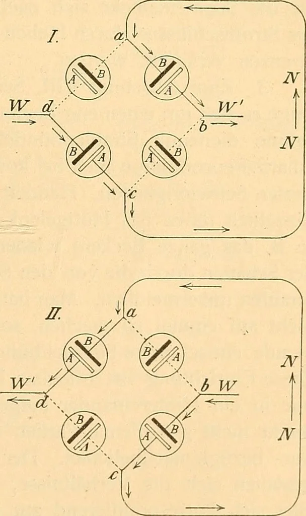 An illustration from Die Einrichtungen zur Erzeugung der Roentgenstrahlen, 1903, leaf 252
