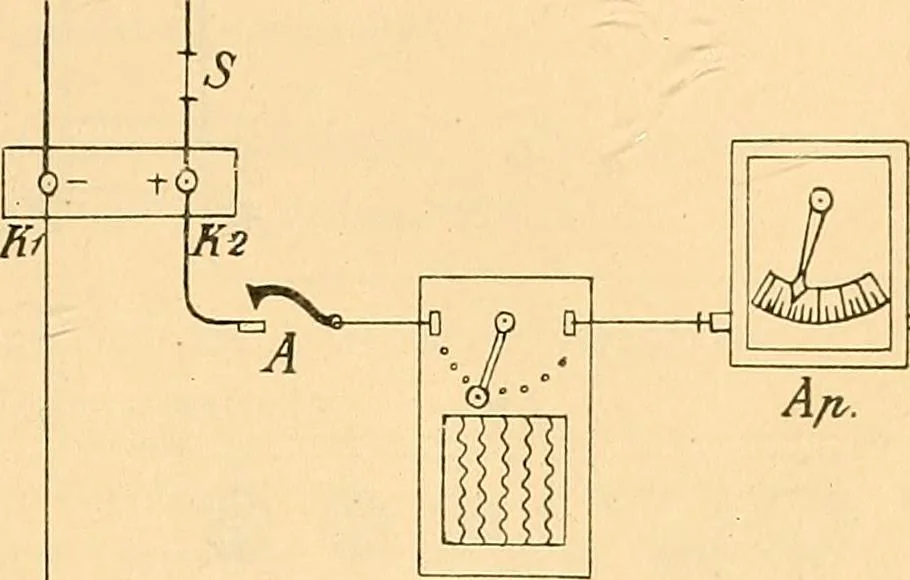 An illustration from Die Einrichtungen zur Erzeugung der Roentgenstrahlen, 1903, leaf 38