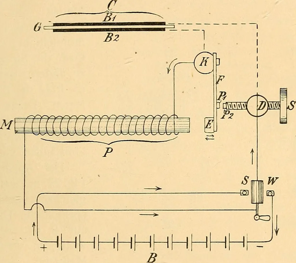An illustration from Die Einrichtungen zur Erzeugung der Roentgenstrahlen, 1903, leaf 56
