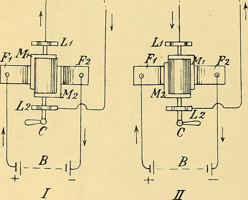 An illustration from Die Einrichtungen zur Erzeugung der Roentgenstrahlen, 1903, leaf 57