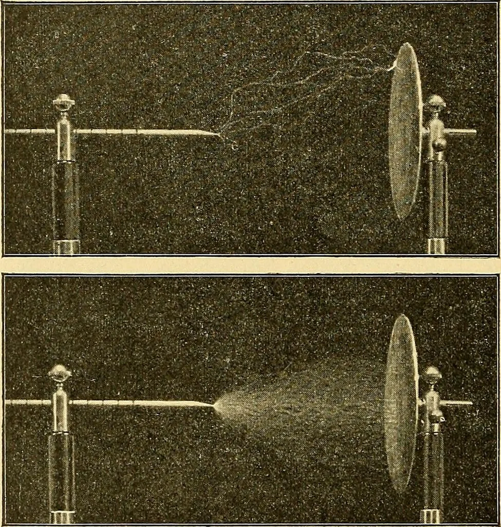 An illustration from Die Einrichtungen zur Erzeugung der Roentgenstrahlen, 1903, leaf 61