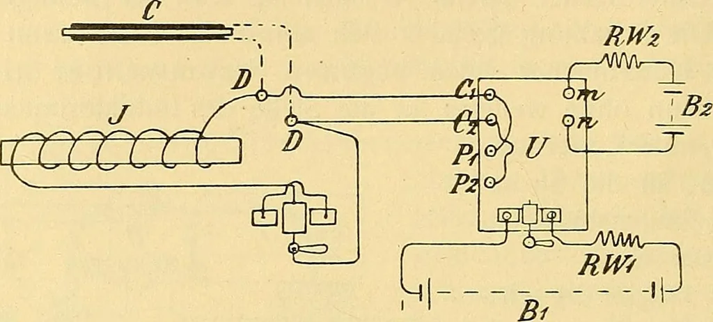 An illustration from Die Einrichtungen zur Erzeugung der Roentgenstrahlen, 1903, leaf 77
