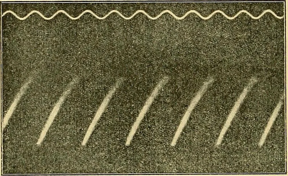 An illustration from Die Einrichtungen zur Erzeugung der Roentgenstrahlen, 1903, leaf 91