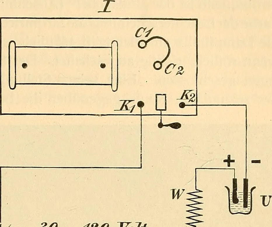 An illustration from Die Einrichtungen zur Erzeugung der Roentgenstrahlen, 1903, leaf 92
