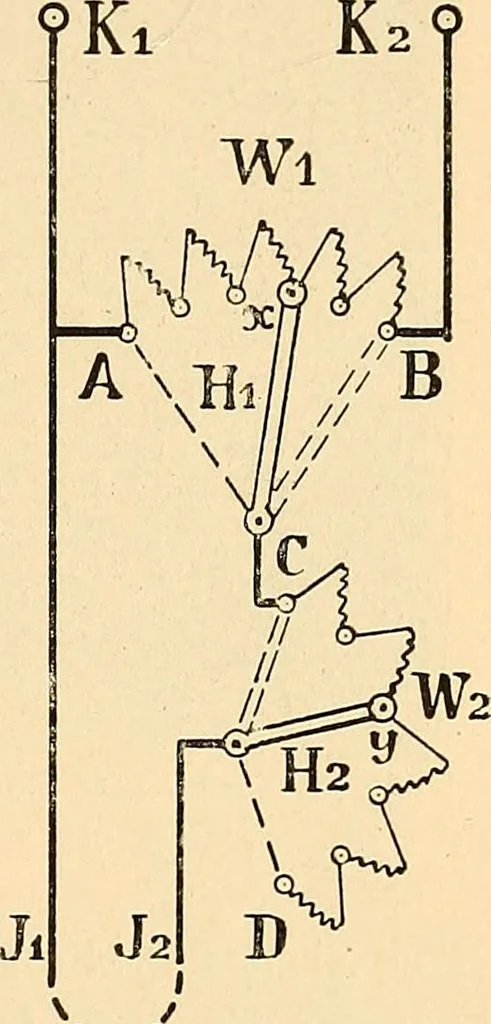 An illustration from Die Einrichtungen zur Erzeugung der Roentgenstrahlen und ihr Gebrauch : gemeinfasslich dargestellt insbesondere auch für Ärzte und Kliniken, 1899, leaf 107