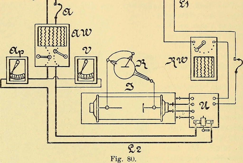 An illustration from Die Einrichtungen zur Erzeugung der Roentgenstrahlen und ihr Gebrauch : gemeinfasslich dargestellt insbesondere auch für Ärzte und Kliniken, 1899, leaf 110