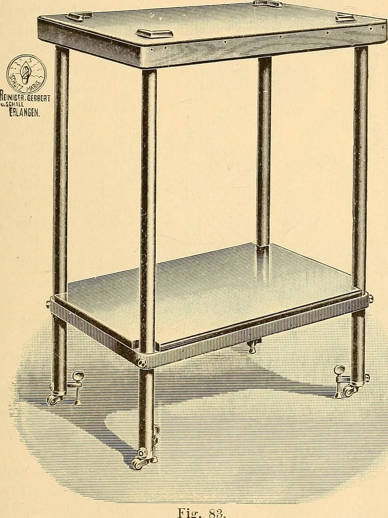 An illustration from Die Einrichtungen zur Erzeugung der Roentgenstrahlen und ihr Gebrauch : gemeinfasslich dargestellt insbesondere auch für Ärzte und Kliniken, 1899, leaf 113