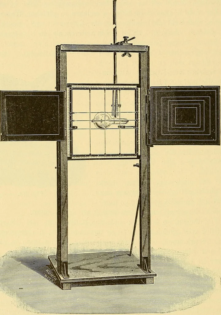 An illustration from Die Einrichtungen zur Erzeugung der Roentgenstrahlen und ihr Gebrauch : gemeinfasslich dargestellt insbesondere auch für Ärzte und Kliniken, 1899, leaf 124